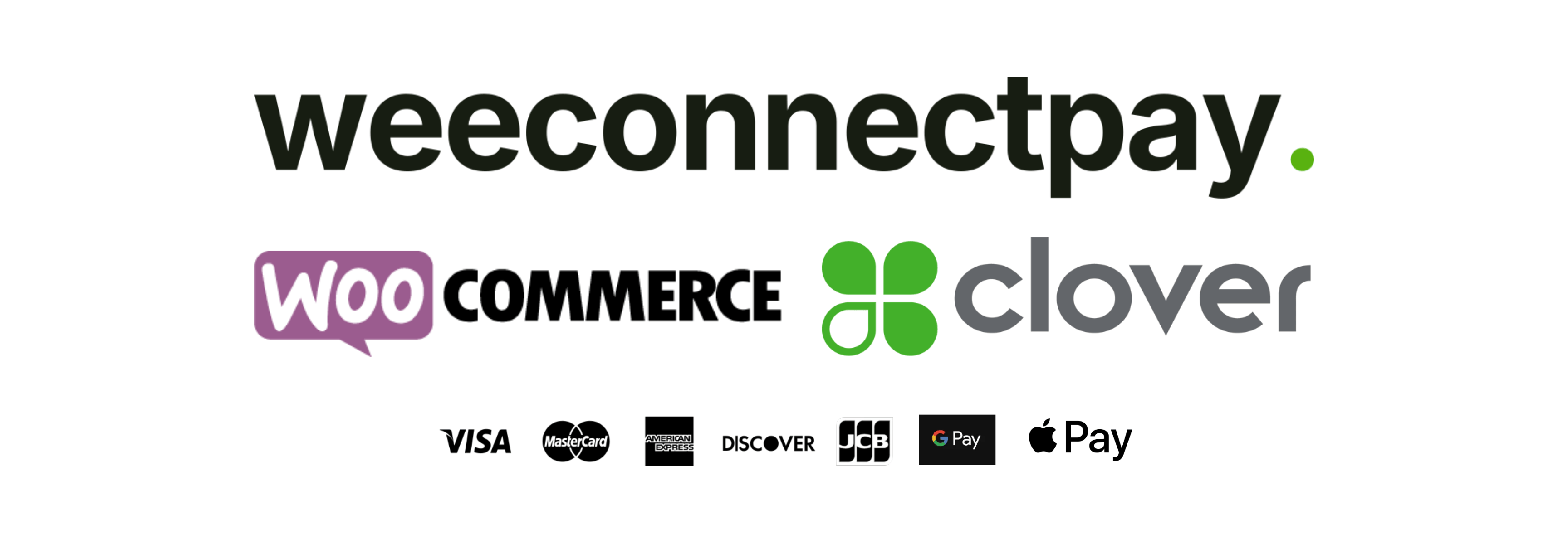 clover ecommerce, clover woocommerce